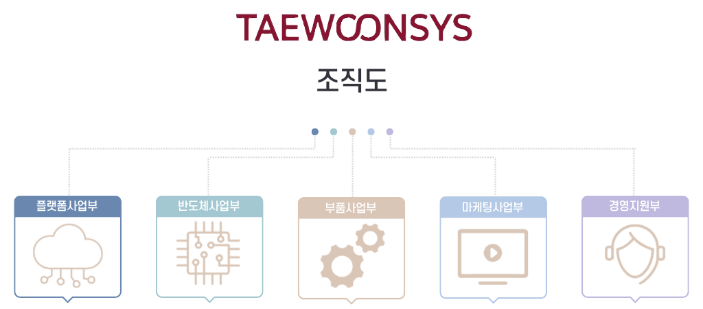 이미지명